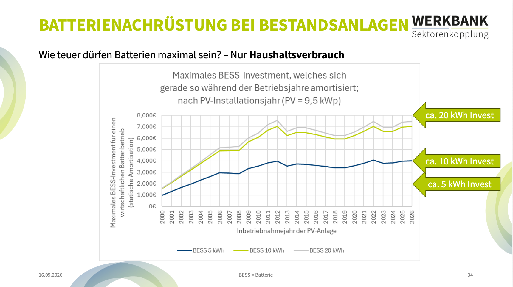 energiestammtisch-06-post-6